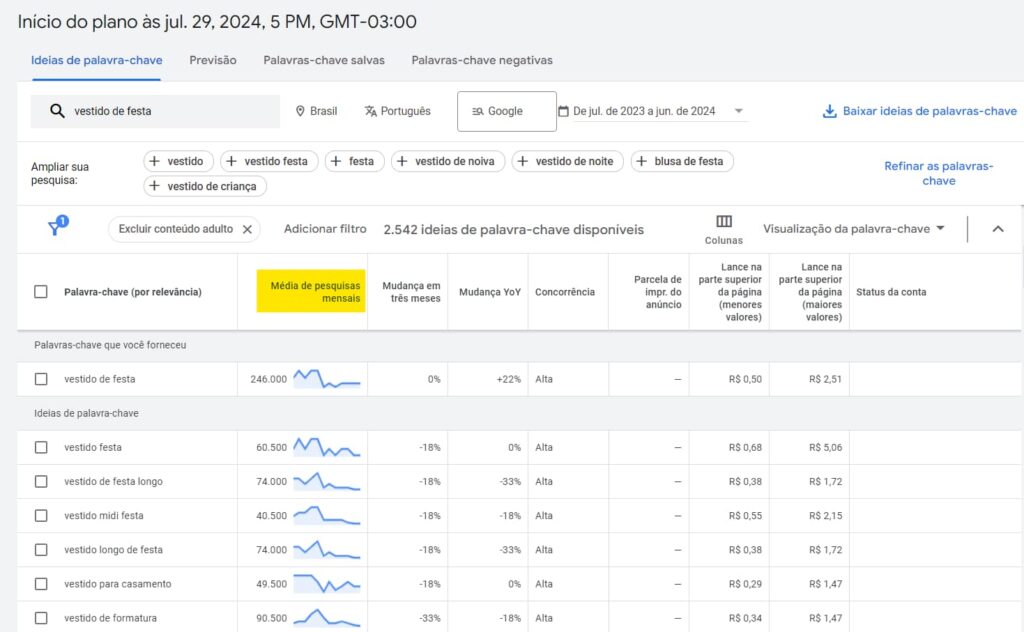 conferindo volume de buscas com o google keyword planner