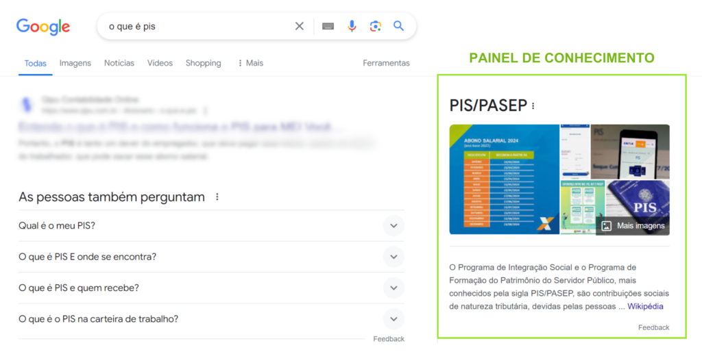 exemplo de painel de conhecimento na serp do google