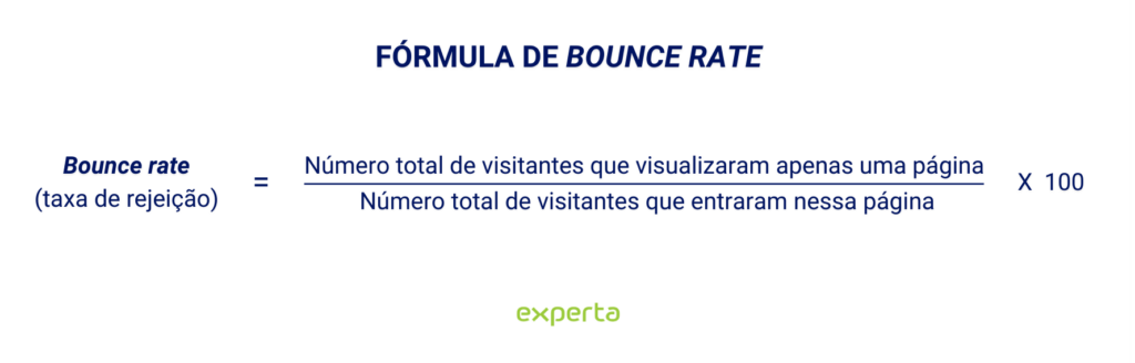 fórmula para calcular bounce rate (taxa de rejeição)